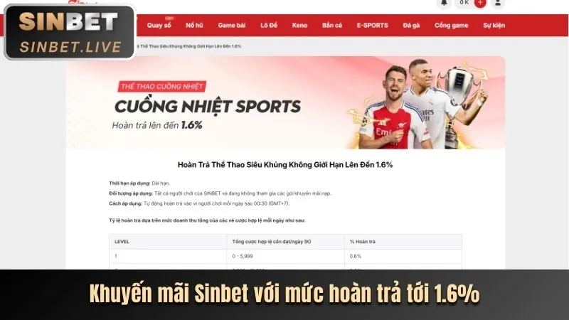 Thưởng nạp tiền gg8816